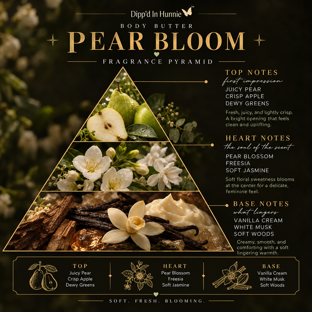 Pear Bloom Sacred Butter™