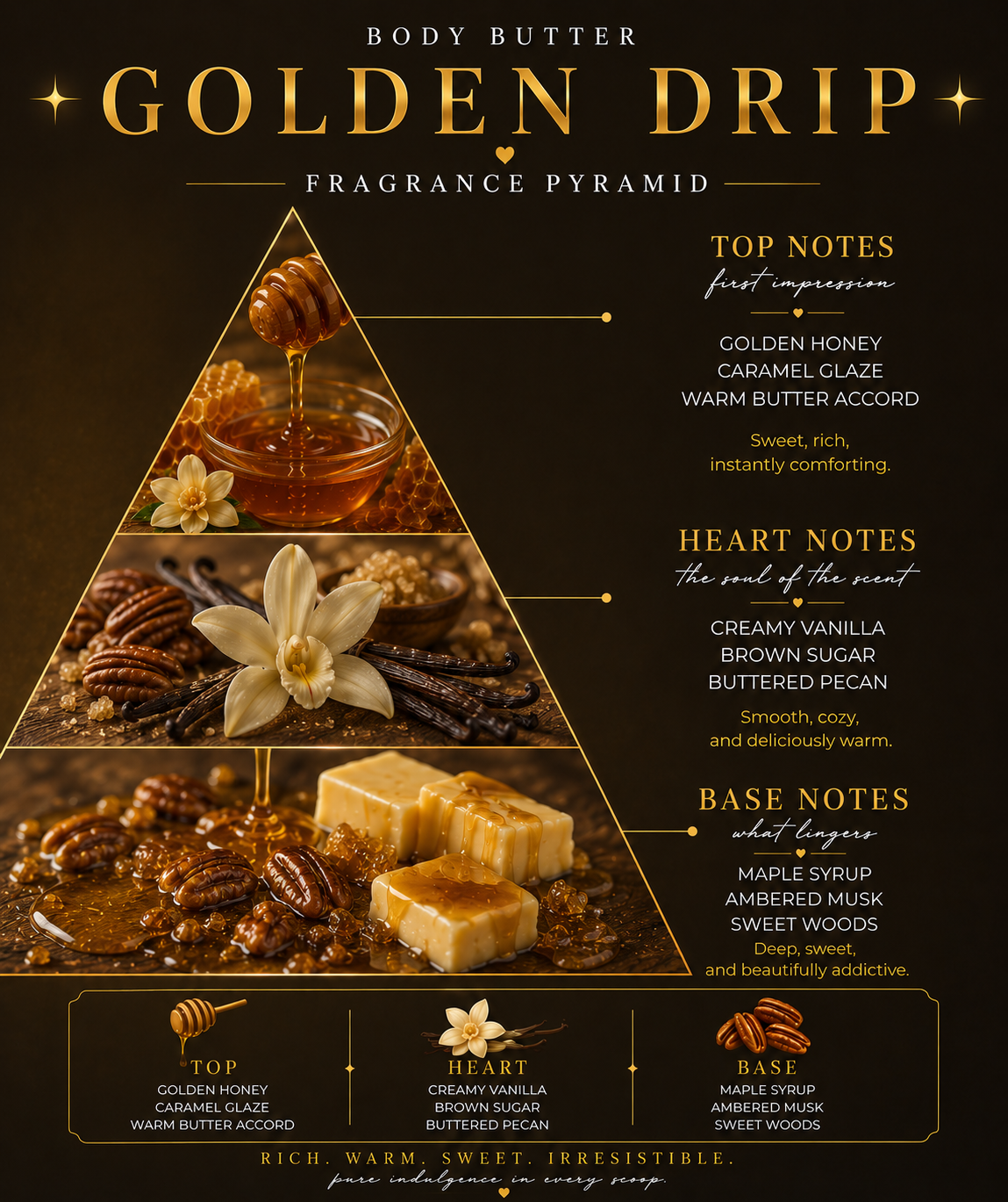 Golden Drip Sacred Butter™